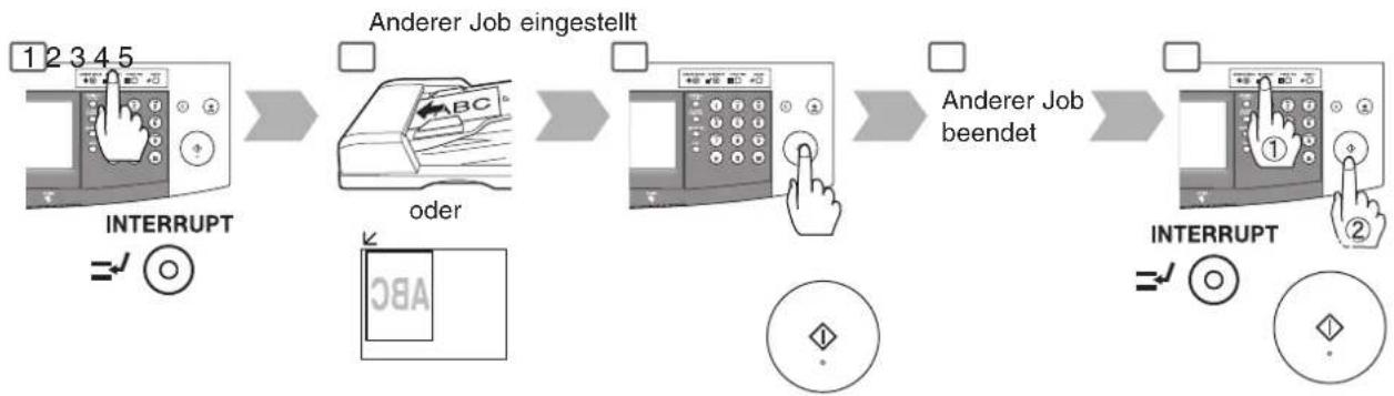 PANASONIC DP-3030 - ■ Unterbrechungsfunktion - 1
