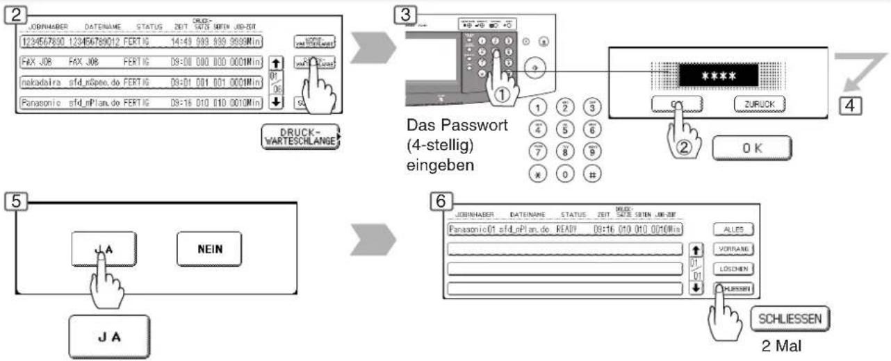 PANASONIC DP-3030 - HINWEIS - 1