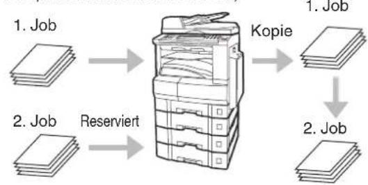 PANASONIC DP-3010 - ■ Gleichzeitiges Kopieren - 1