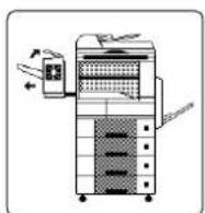 PANASONIC DP-3010 - ● Papierstau beseitigen (Finisher) - 1