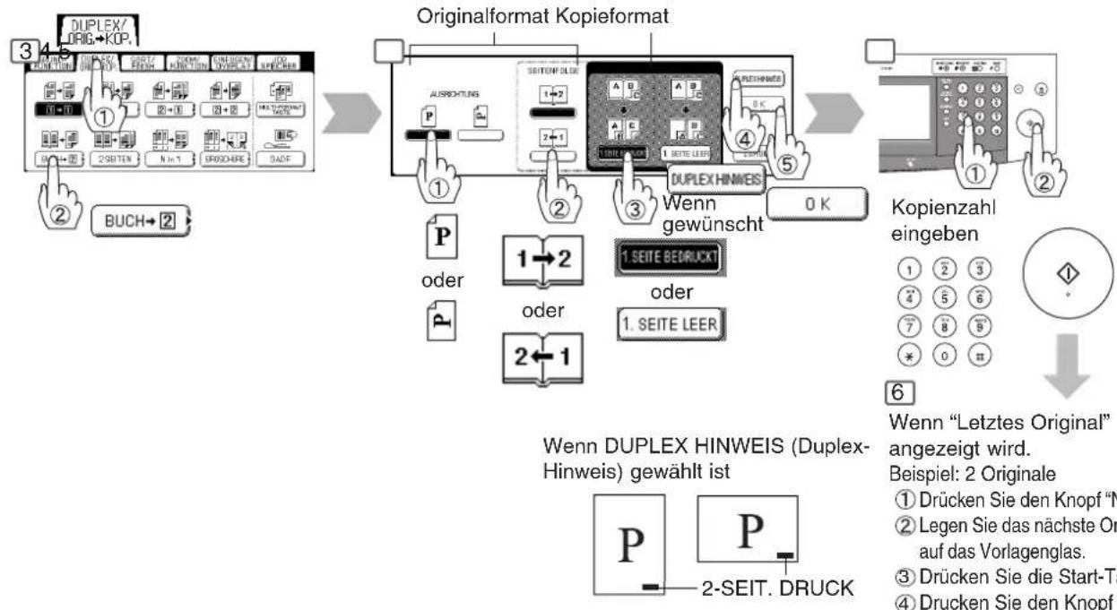 PANASONIC DP-3010 - - Duplex-Hinweis - 3