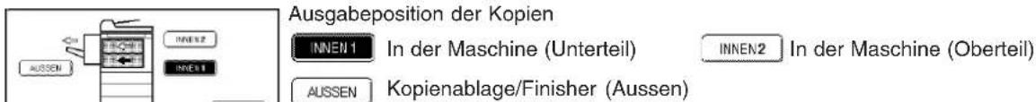 Ausgabeposition der Kopien INNEN 1 In der Maschine (Unterteil) INNEN2 In der Maschine (Oberteil) AUSSEN Kopienablage/Finisher (Aussen)