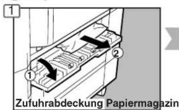 1 Zufuhrabdeckung Papiermagazin