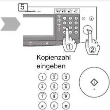 5 ① ② Kopienzahl eingeben 1 2 3 4 5 6 7 8 9 * 0 #