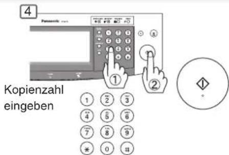 4 Kopienzahl eingeben 1 2 3 4 5 6 7 8 9 * 0 #