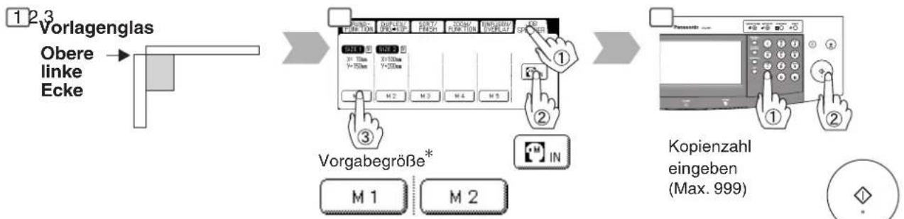 123 Vorlagenglas Obere linke Ecke Vorgabegröße* M1 M2 ① ② ③ ④ Kopienzahl eingeben (Max. 999)