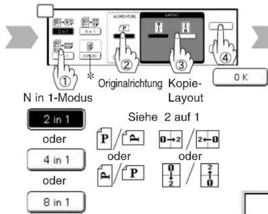 N in 1-Modus Originalrichtung Kopie- Layout 2 in 1 oder 4 in 1 oder 8 in 1 Siehe 2 auf 1 oder oder P/P 0→2/2←0 P/P 0/2/2 OK