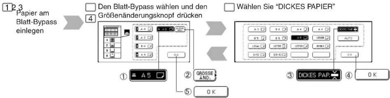 PANASONIC DP-3010 - ■ Hinweis zum Kopieren auf schwereres Papier, wie Postkarten (Max. 133g/m²) - 1