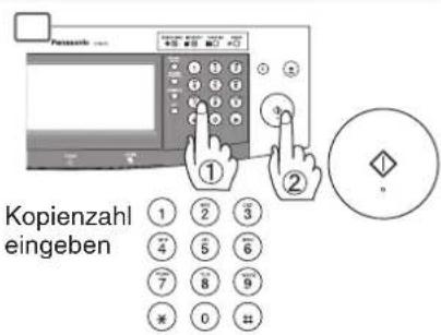 Kopienzahl eingeben