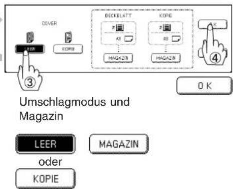 COVER ③ DECKBLATT 2 AB 3 MAGAZIN KOPIC 4 ④ O K Umschlagmodus und Magazin LEER oder KOPIE MAGAZIN