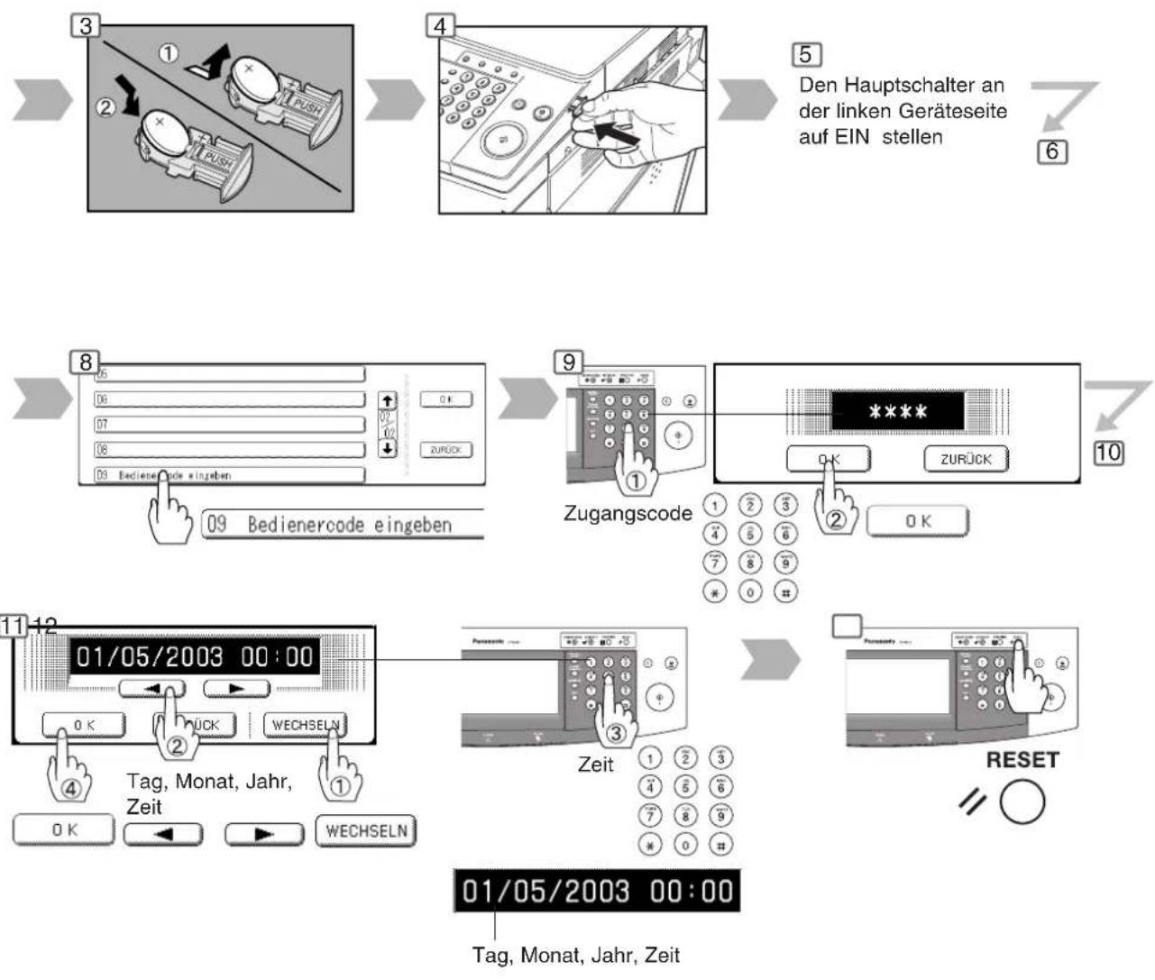 PANASONIC DP-3010 - Reinigung - 6