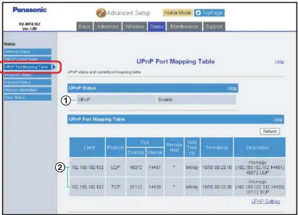 PANASONIC KX-WP1050 - DHCP Lease Table: - 1