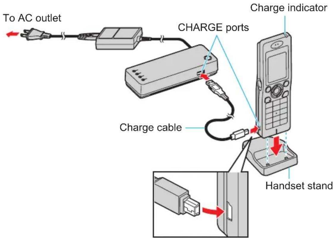 PANASONIC KX-WP1050 - Battery charge - 1