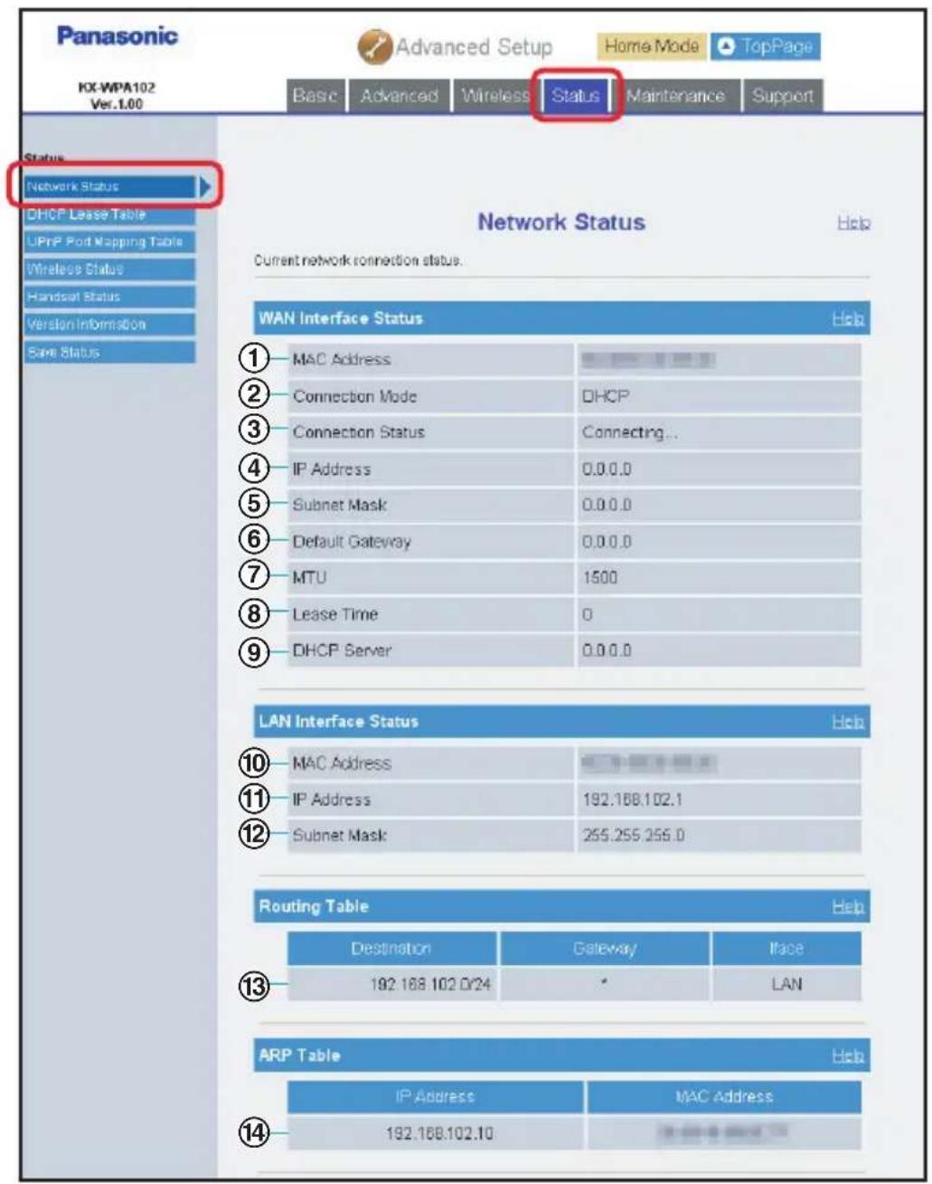 PANASONIC KX-WP1050 - Status - 1