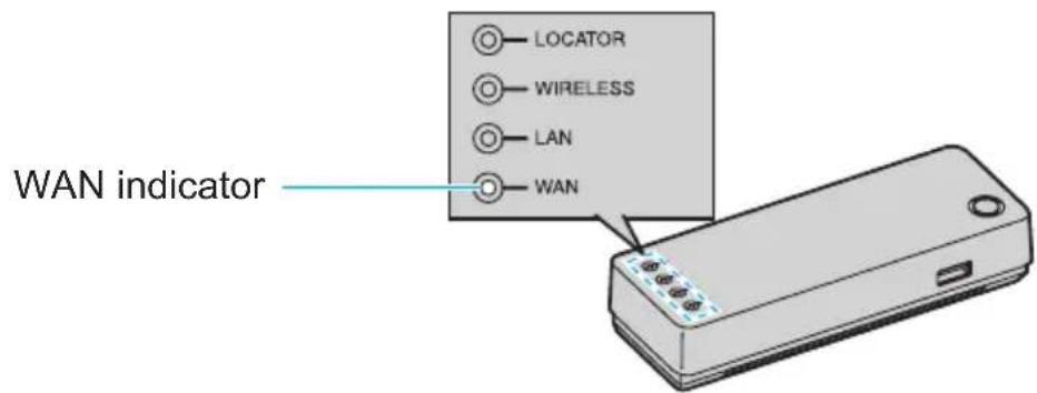 PANASONIC KX-WP1050 - Configure the settings, then click [Next>]. - 3