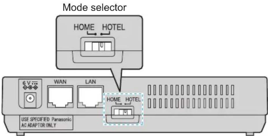 PANASONIC KX-WP1050 - Mode selector - 1