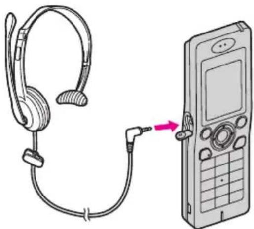 PANASONIC KX-WP1050 - Headset (optional) - 1
