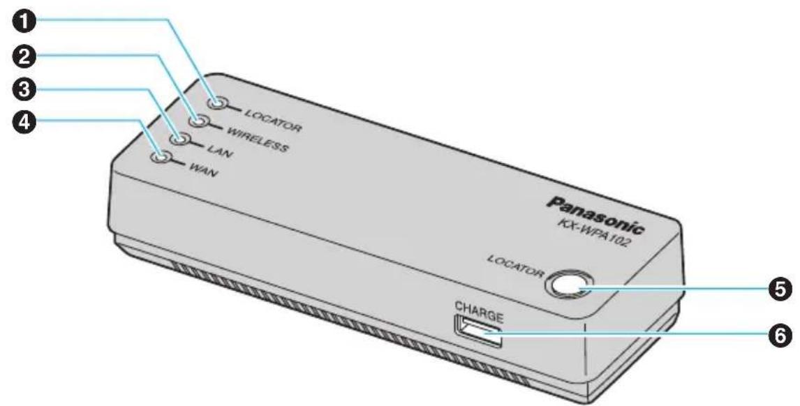 PANASONIC KX-WP1050 - Base unit (Wireless travel router) - 1