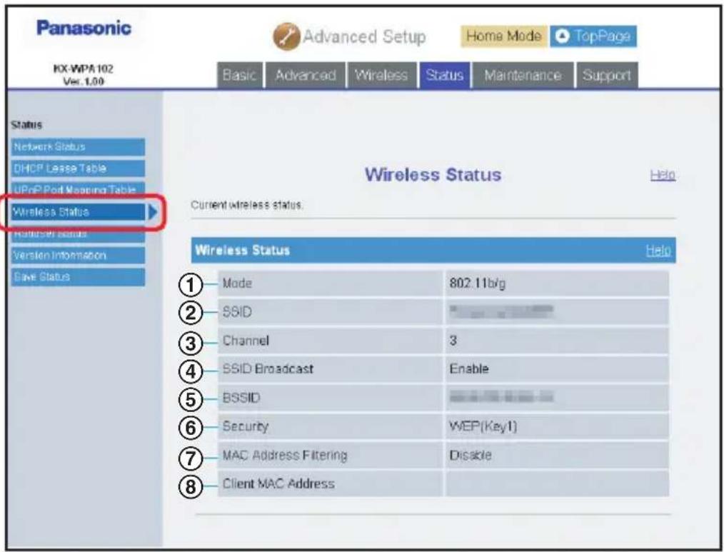 PANASONIC KX-WP1050 - UPnP Port Mapping Table: - 1