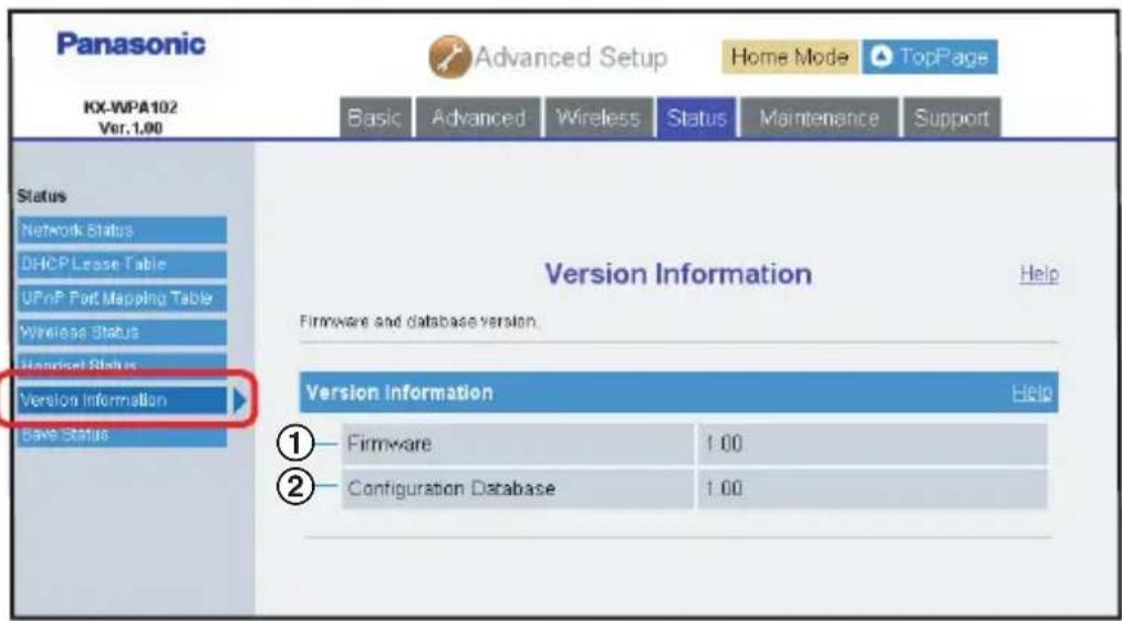 PANASONIC KX-WP1050 - Note: - 1