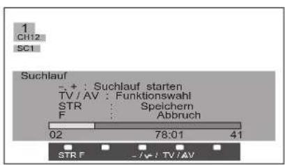 PANASONIC Viera TX-26LX62FA - Manueller Suchlauf am Gerät - 6