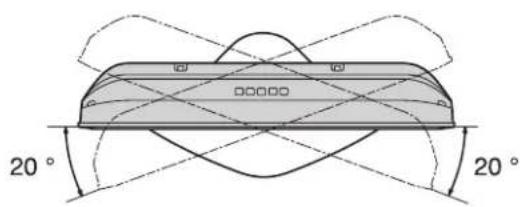 PANASONIC Viera TX-26LX62FA - Verwendung des LCD-Ständers - 2