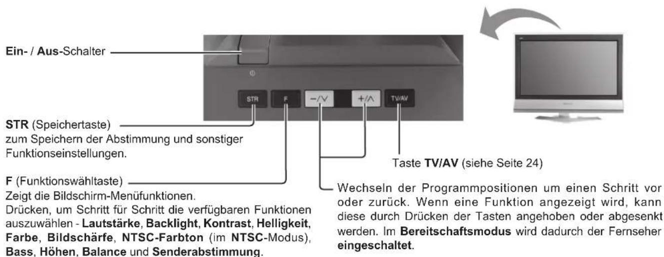 PANASONIC Viera TX-26LX62FA - Hauptbedientasten: Gerät und Fernbedienung - 1