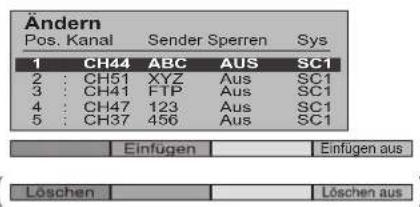 PANASONIC Viera TX-26LX62FA - Einen Sender einfügen / löschen - 3