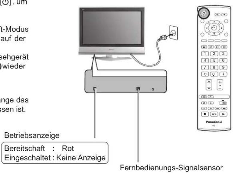 PANASONIC Viera TX-26LX62FA - Hinweis: - 1