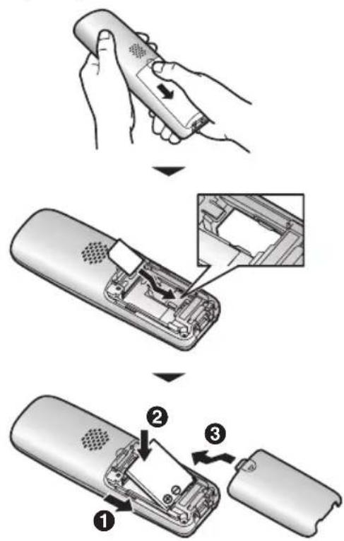 PANASONIC KX-TW221GBA - SIM-Karte und Akku - 1