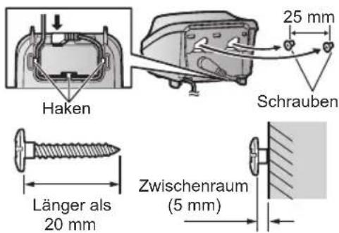 PANASONIC KX-TW221GBA - Hinweis: - 1