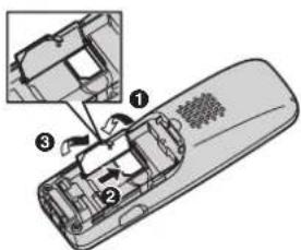 PANASONIC KX-TW211GBA - Wichtig: - 2