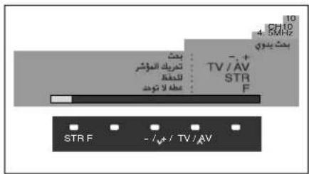 PANASONIC Viera TX-20LA2X - بينث يدوي (عغر اللوجة العلوية) - 2