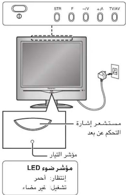 PANASONIC Viera TX-20LA2X - تشغيل/إيMicاف التيار - 3