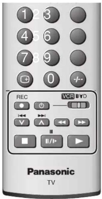 PANASONIC Viera TX-20LA2X - الفيديوّتشغيل مسجل كاسیتات الفیديو/مشغ - 1