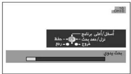 PANASONIC Viera TX-20LA2X - بحث تلقائي (عصر اللوحة العلوية) - 3