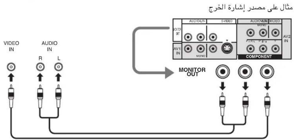 PANASONIC Viera TX-20LA2X - كيفية توصيل أطراف خرج شاشة العرض بجهاز أخرى - 2