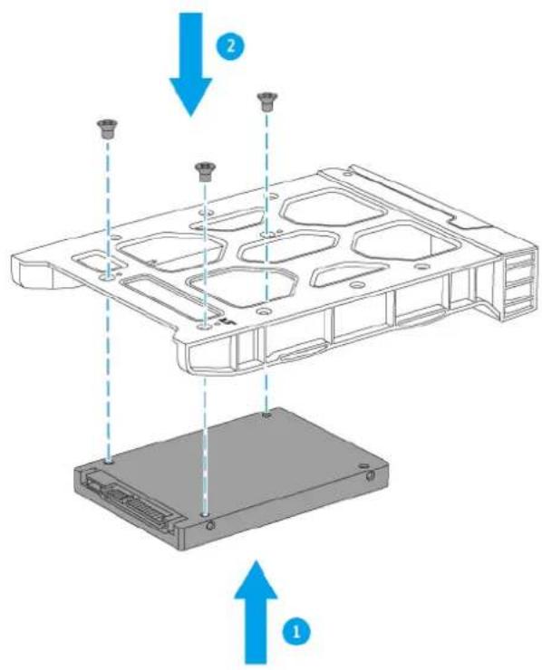 QNAP TS-431P2-4G - Warning - 2
