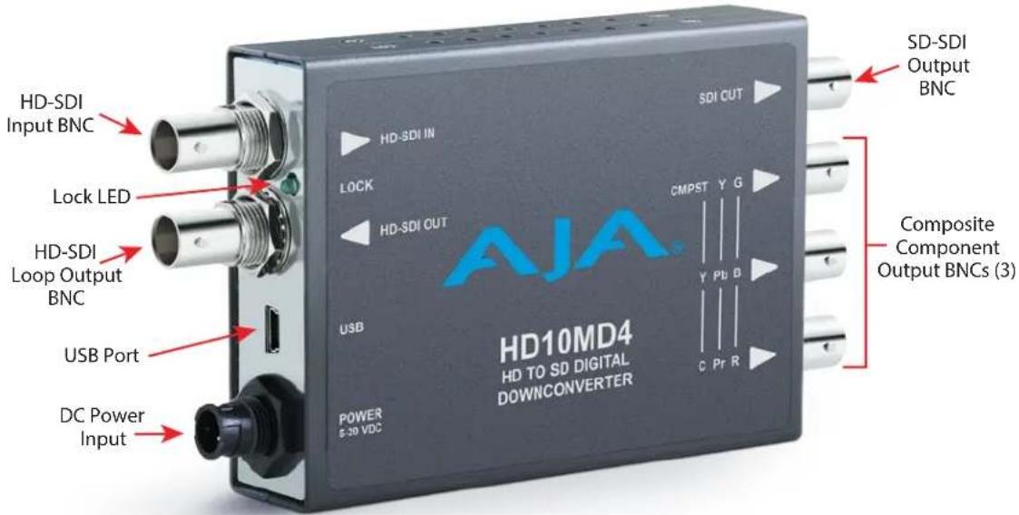 AJA HD10MD4 - I/O Connections - 1