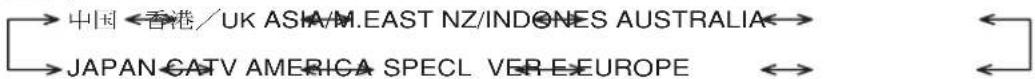 →中国←香港/UK ASIA/M.EAST NZ/INDONES AUSTRALIA← →JAPAN CATV AMERICA SPECL VER-EUROPE ←←