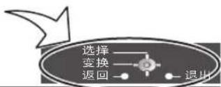 PANASONIC TC-20LB30H - 注意: - 7