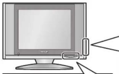 PANASONIC TC-20LB30H - 照片浏览模式 - 1