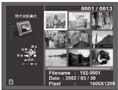 0001 / 0013 照片浏览模式 选择 调止 登录 桌面 Filename : 102-0001 Date : 2002/03/30 Pixel : 1600X1200