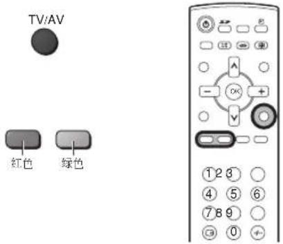 TV:AV 红色 绿色 ①2 ③ ④ ⑤ ⑥ ⑦ ⑧ ⑨ ⑩ ⑪ ⑫