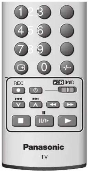 1 2 3 4 5 6 7 8 9 0 -/-- REC VCR DVD Panasonic TV