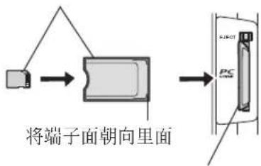 将端子面朝向里面