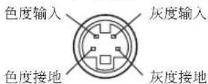 PANASONIC TC-20LB30H - 将电缆用线夹扎成一束 - 8