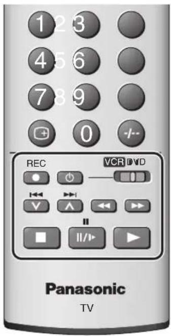 1 2 3 4 5 6 7 8 9 0 -/-- REC VCR DVD Panasonic TV