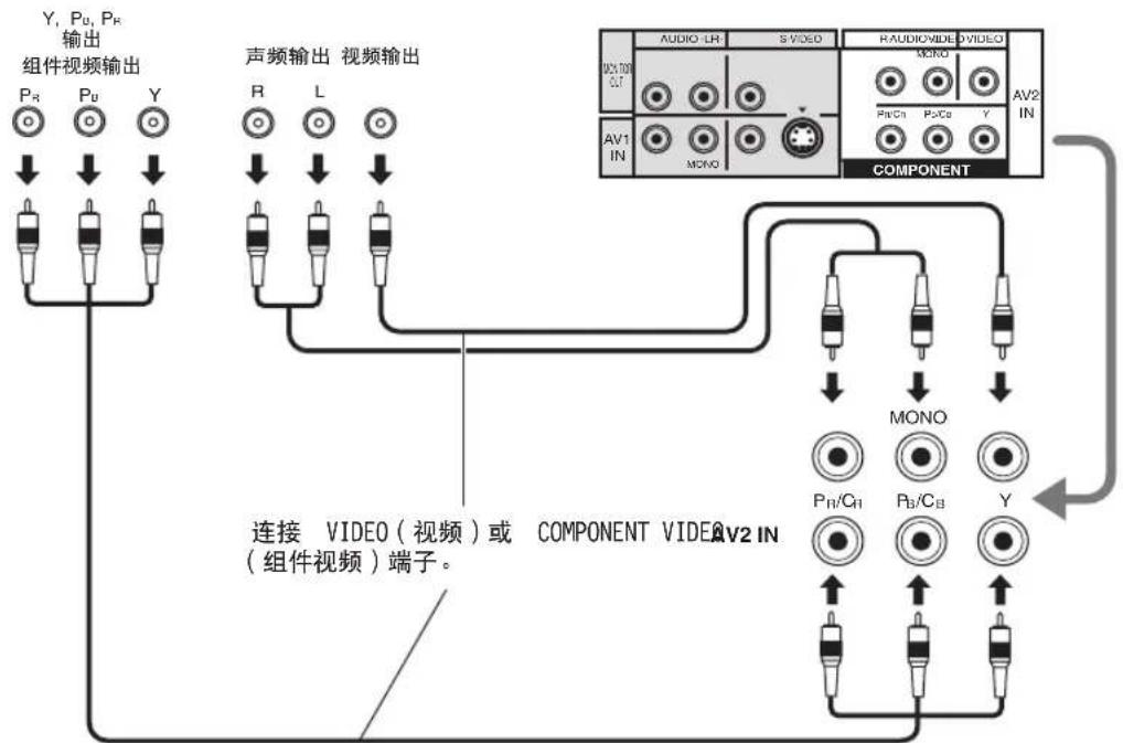 PANASONIC TC-20LA2H - 将电缆放入后合上。 - 3