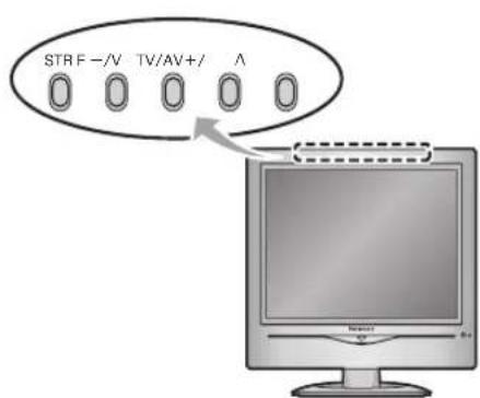 STR F -/V TV/AV+ / A